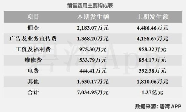 000861海印股份到底怎么样/000861 海印股份-第4张图片 000861海印股份到底怎么样/000861 海印股份-第4张图片
