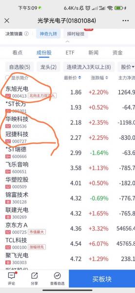 圆通快递股票代码是什么-第5张图片 圆通快递股票代码是什么-第5张图片