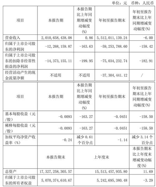和而泰最近的走势,和而泰今日走势-第1张图片 和而泰最近的走势,和而泰今日走势-第1张图片