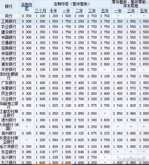 工商银行2022分红时间/中国工商银行2020分红时间-第3张图片 工商银行2022分红时间/中国工商银行2020分红时间-第3张图片