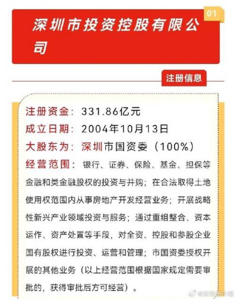 国泰君安在哪些证券交易所上市/国泰君安属于哪个证券公司