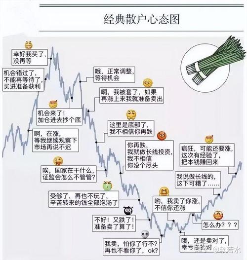 2022南方轴承为什么上市直跌/南方轴承什么时候上市的-第3张图片 2022南方轴承为什么上市直跌/南方轴承什么时候上市的-第3张图片