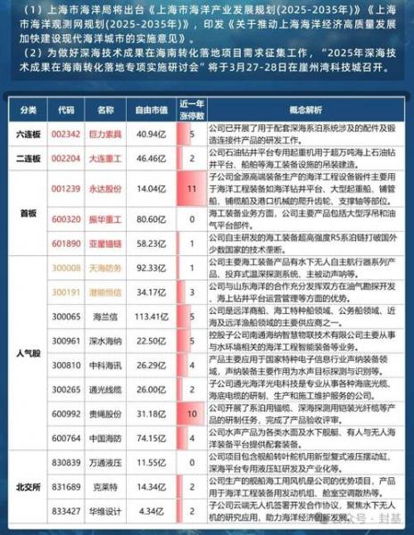 2022南方轴承为什么上市直跌/南方轴承什么时候上市的-第6张图片 2022南方轴承为什么上市直跌/南方轴承什么时候上市的-第6张图片