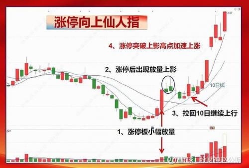 闽发铝业为什么跌/002578闽发铝业-第2张图片 闽发铝业为什么跌/002578闽发铝业-第2张图片