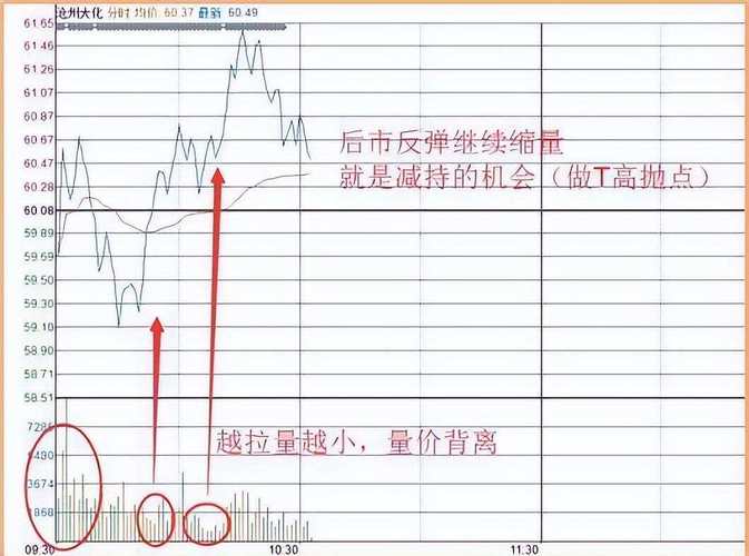 闽发铝业为什么跌/002578闽发铝业-第4张图片 闽发铝业为什么跌/002578闽发铝业-第4张图片