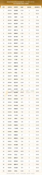 闽发铝业为什么跌/002578闽发铝业-第6张图片 闽发铝业为什么跌/002578闽发铝业-第6张图片