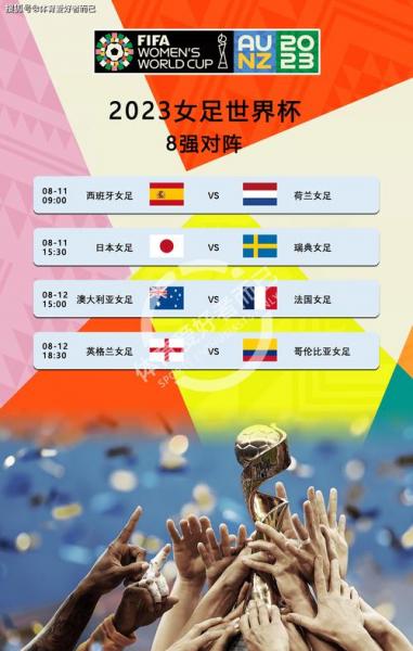世界杯八强比赛时间表/世界杯八强赛赛程表-第10张图片 世界杯八强比赛时间表/世界杯八强赛赛程表-第10张图片