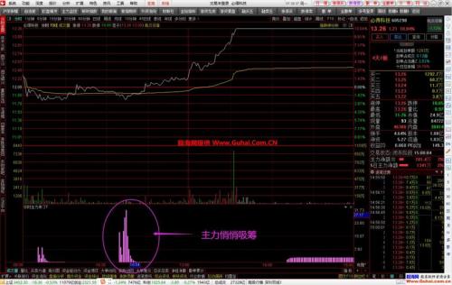 手机炒股软件如何安装指标/手机上怎么装炒股指标-第1张图片 手机炒股软件如何安装指标/手机上怎么装炒股指标-第1张图片