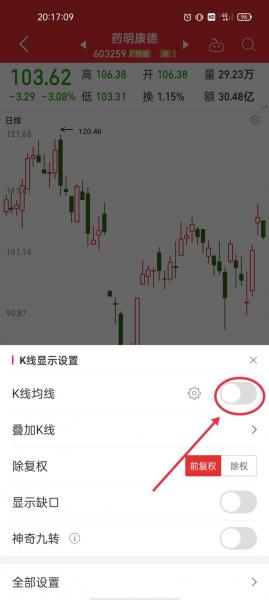 手机炒股软件如何安装指标/手机上怎么装炒股指标-第3张图片 手机炒股软件如何安装指标/手机上怎么装炒股指标-第3张图片
