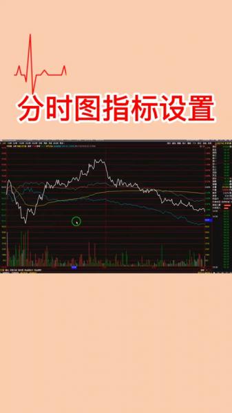 手机炒股软件如何安装指标/手机上怎么装炒股指标-第6张图片 手机炒股软件如何安装指标/手机上怎么装炒股指标-第6张图片