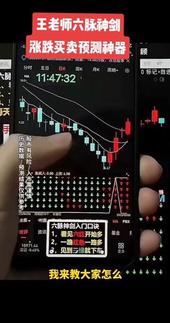 手机炒股软件如何安装指标/手机上怎么装炒股指标-第7张图片 手机炒股软件如何安装指标/手机上怎么装炒股指标-第7张图片
