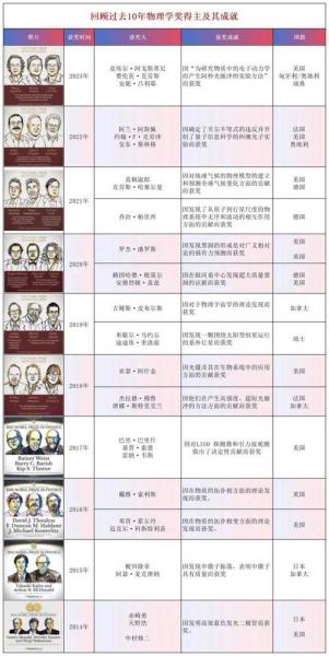 30000英镑等于多少美元-第7张图片 30000英镑等于多少美元-第7张图片