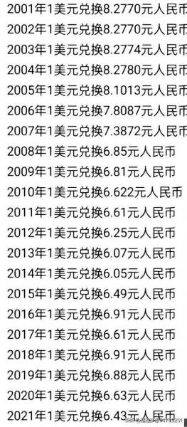2003澳大利亚汇率人民币汇率/2003澳大利亚汇率人民币汇率是多少-第4张图片 2003澳大利亚汇率人民币汇率/2003澳大利亚汇率人民币汇率是多少-第4张图片