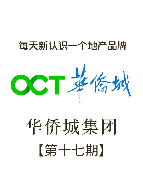 华侨城集团属于央企还是国企/华侨城集团是否央企-第5张图片 华侨城集团属于央企还是国企/华侨城集团是否央企-第5张图片