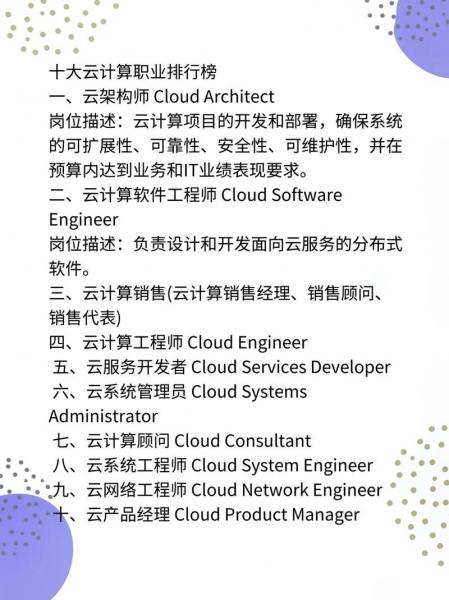 云计算就业岗位有哪些,云计算就业岗位有哪些有网络工程师吗-第2张图片 云计算就业岗位有哪些,云计算就业岗位有哪些有网络工程师吗-第2张图片