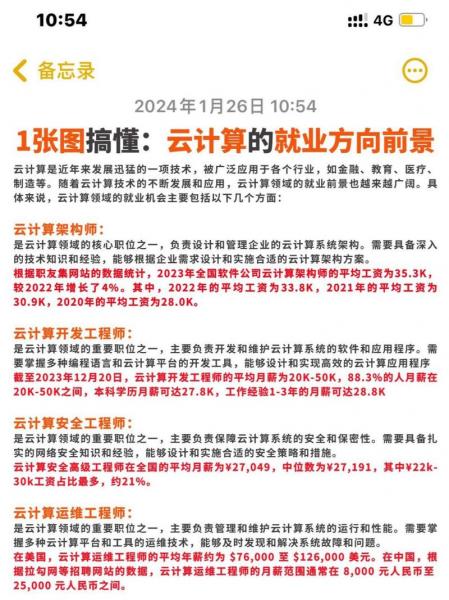 云计算就业岗位有哪些,云计算就业岗位有哪些有网络工程师吗-第4张图片 云计算就业岗位有哪些,云计算就业岗位有哪些有网络工程师吗-第4张图片