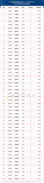 苏垦农发是干什么的-苏垦农发做什么经营什么-第6张图片 苏垦农发是干什么的-苏垦农发做什么经营什么-第6张图片