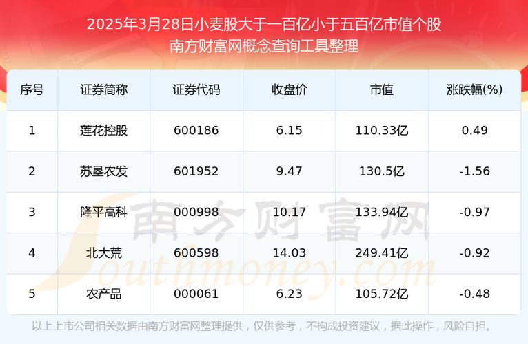 苏垦农发是干什么的-苏垦农发做什么经营什么-第8张图片 苏垦农发是干什么的-苏垦农发做什么经营什么-第8张图片