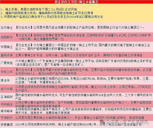 横店东磁股票的最新费用/横店东磁的股票代码-第4张图片 横店东磁股票的最新费用/横店东磁的股票代码-第4张图片