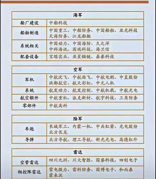 横店东磁股票的最新费用/横店东磁的股票代码-第8张图片 横店东磁股票的最新费用/横店东磁的股票代码-第8张图片
