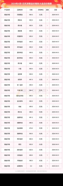正规现货黄金交易平台有哪些-现货黄金交易什么平台可靠-第2张图片 正规现货黄金交易平台有哪些-现货黄金交易什么平台可靠-第2张图片