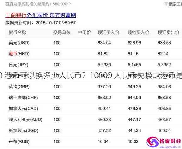 汇率表港币,港币汇率汇率-第7张图片 汇率表港币,港币汇率汇率-第7张图片