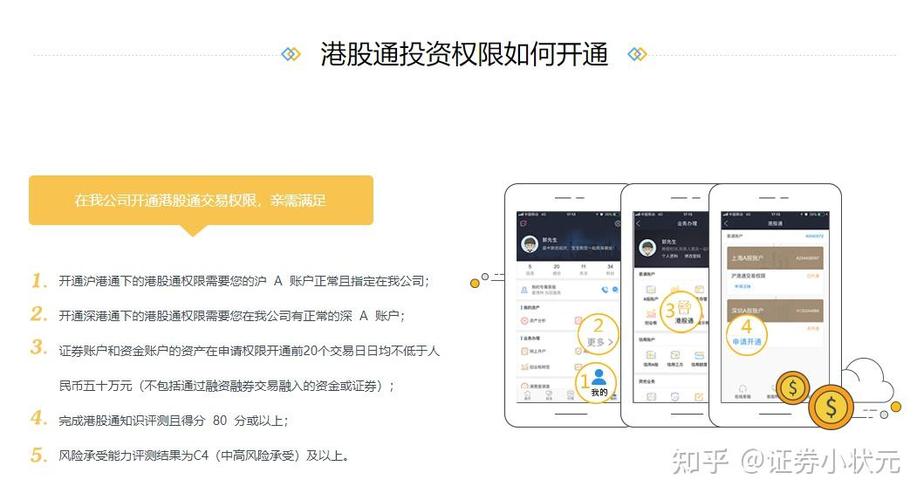 买港股要求-购买港股的门槛-第2张图片 买港股要求-购买港股的门槛-第2张图片