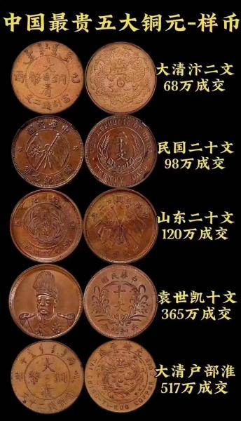 中国最值钱的货币排名榜-全国最值钱的货币-第4张图片 中国最值钱的货币排名榜-全国最值钱的货币-第4张图片