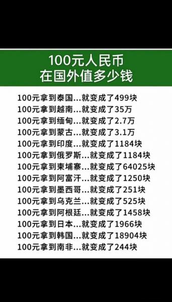 100人民币换多少柬埔寨钱,100人民币等于多少柬币-第4张图片 100人民币换多少柬埔寨钱,100人民币等于多少柬币-第4张图片
