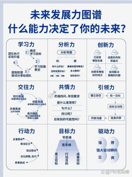策略的搭配词有哪些,策略搭配什么词-第8张图片 策略的搭配词有哪些,策略搭配什么词-第8张图片