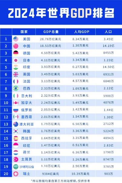 2020人民币排名世界第几,人民币在全世界排名多少-第3张图片 2020人民币排名世界第几,人民币在全世界排名多少-第3张图片