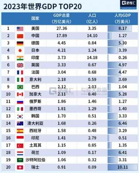 2020人民币排名世界第几,人民币在全世界排名多少-第5张图片 2020人民币排名世界第几,人民币在全世界排名多少-第5张图片