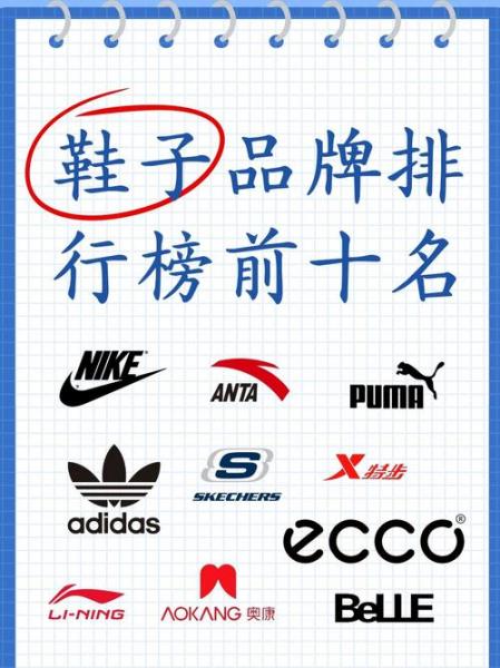 耐克是哪个国家的品牌?,斯凯奇是哪个国家的品牌-第1张图片 耐克是哪个国家的品牌?,斯凯奇是哪个国家的品牌-第1张图片