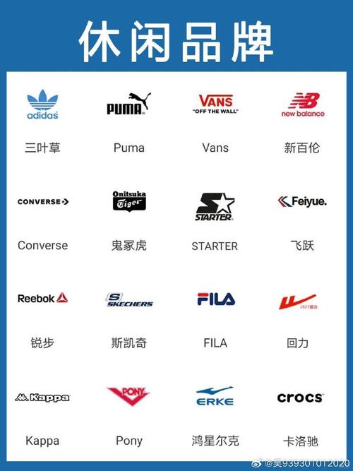 耐克是哪个国家的品牌?,斯凯奇是哪个国家的品牌-第4张图片 耐克是哪个国家的品牌?,斯凯奇是哪个国家的品牌-第4张图片