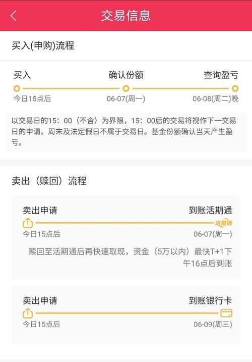 华夏300基金赎回是周一到帐是什么时候-第3张图片 华夏300基金赎回是周一到帐是什么时候-第3张图片