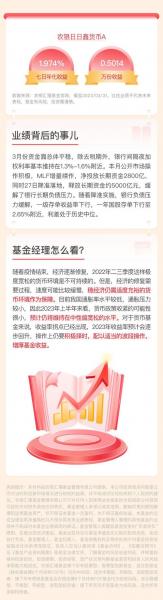 农银日日鑫货币a是什么，农银日日鑫货币a是什么基金