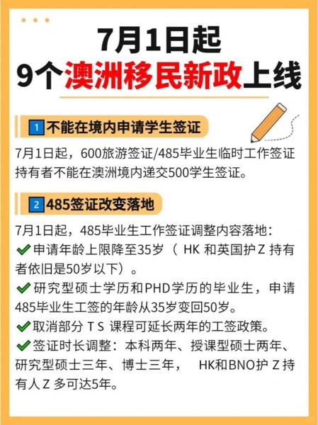 中国移民澳洲需要什么条件/中国移民澳洲需要什么条件呢-第3张图片 中国移民澳洲需要什么条件/中国移民澳洲需要什么条件呢-第3张图片