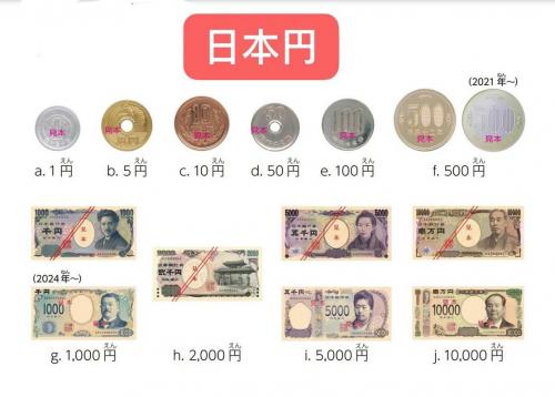 八几年一万日元,1万日元等于多少年-第5张图片 八几年一万日元,1万日元等于多少年-第5张图片