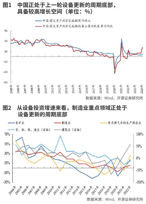 机床股票未来走势-第1张图片 机床股票未来走势-第1张图片
