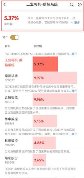 机床股票未来走势-第3张图片 机床股票未来走势-第3张图片