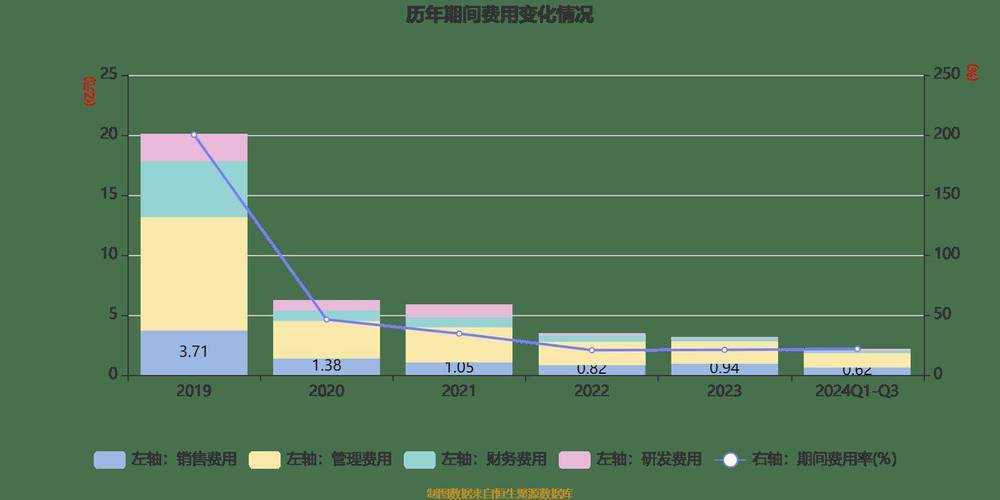 机床股票未来走势-第4张图片 机床股票未来走势-第4张图片