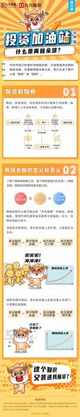 两融余额怎么理解-第3张图片 两融余额怎么理解-第3张图片