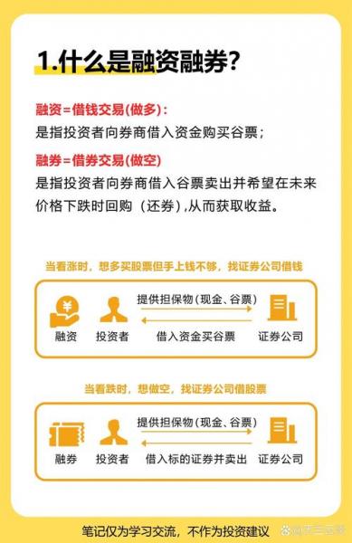 两融余额怎么理解-第4张图片 两融余额怎么理解-第4张图片