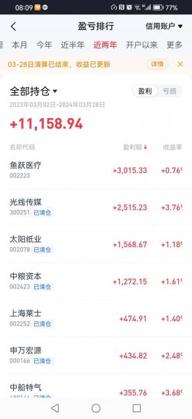两融余额怎么理解-第5张图片 两融余额怎么理解-第5张图片