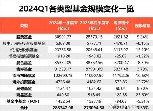 高端制造业基金哪个好-高端制造业的基金哪个好-第1张图片 高端制造业基金哪个好-高端制造业的基金哪个好-第1张图片