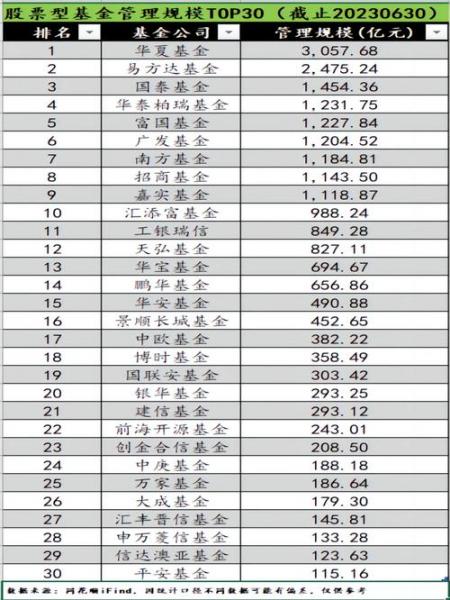 高端制造业基金哪个好-高端制造业的基金哪个好-第6张图片 高端制造业基金哪个好-高端制造业的基金哪个好-第6张图片