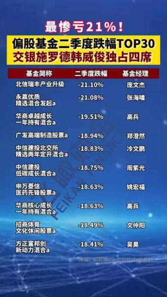 高端制造业基金哪个好-高端制造业的基金哪个好-第8张图片 高端制造业基金哪个好-高端制造业的基金哪个好-第8张图片