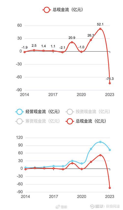 汾酒集团股票走势-汾酒酒股票行情走势-第5张图片 汾酒集团股票走势-汾酒酒股票行情走势-第5张图片