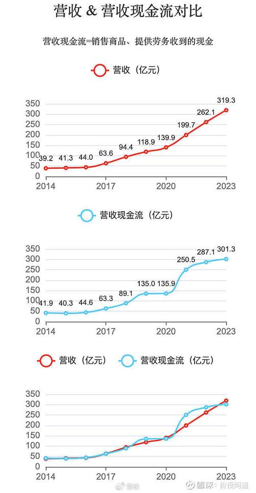 汾酒集团股票走势-汾酒酒股票行情走势-第7张图片 汾酒集团股票走势-汾酒酒股票行情走势-第7张图片