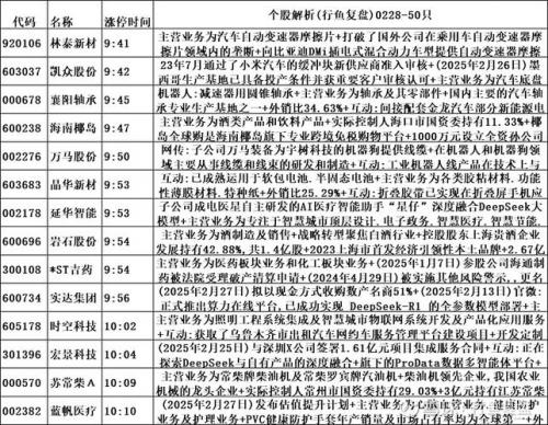 维信诺股票比较高的时候多少,股吧维信诺-第1张图片 维信诺股票比较高的时候多少,股吧维信诺-第1张图片